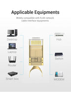 Vention RJ45 Connector Cat8 8P8C Modular Ethernet Cable Cat 8 FTP Head Plug Gold Plated 40Gbps Crimp Network Connerctor Cat8
