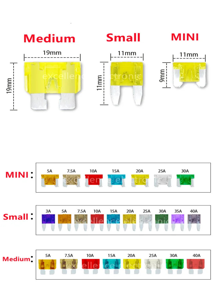 1Set Standard/Mini/Micro Car Waterproof Fuse Box Blade Type In Line Fuse Holder Power Socket 18/16/14/12AWG 5A 10A 20A 30A40A50A
