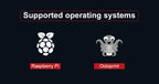 BIGTREETECH Octopus PRO V1.0/V1.1 Motherboard 32-Bit Control Board Upgrade Octopus TMC5160T TMC2208 VS Ender3 V2 For CR10