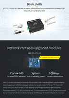 E810-DTU-V2.0 RS485 RS232 to Ethernet RJ45 Serial Port Server Wireless Transceiver Modem Full Duplex Module