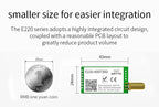 5PCS LLCC68 433MHz LoRa Wireless Module 470MHz 30dBm Long Range 10km RSSI EBYTE E220-400T30D SMA-K DIP UART Transmitter Receiver