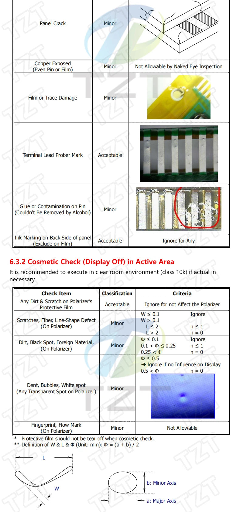 2.42 inch 2.42" OLED Display Module 128x64 LCD HD Screen Module SSD1309 7 Pin SPI/IIC I2C Serial Interface for Arduino UNO R3