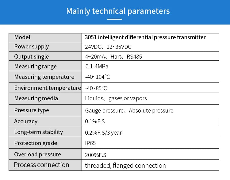 liquid diesel fuel tank level differential pressure sensor digital display pressure transmitter 4-20ma