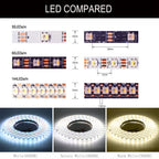 SK6812 RGBW Led Strip Light 4 IN 1 Similar WS2812B 30 60 144 LEDs/m Individual Addressable RGBWW Led Lights IP30 65 67 DC5V