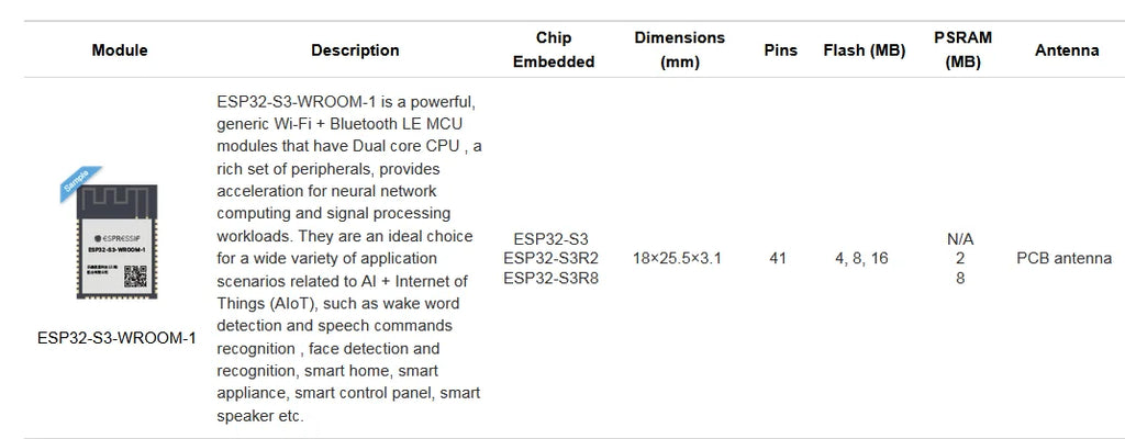 ESP32-S3-WROOM-1 ESP32-S3-MINI-1 ESP32-S3 ESP32-S3R2 ESP32-S3R8 Dual-core WiFi Bluetooth-compatible 5.0 ESP32 Wireless Module