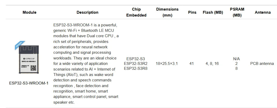 ESP32-S3-WROOM-1 ESP32-S3-MINI-1 ESP32-S3 ESP32-S3R2 ESP32-S3R8 Dual-core WiFi Bluetooth-compatible 5.0 ESP32 Wireless Module