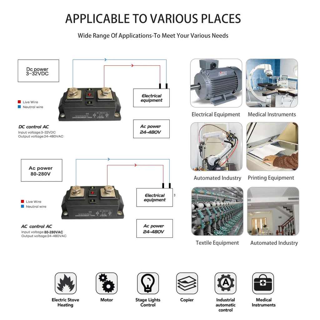 Industrial Relay Switch Module 400A 500A DC/AC AC/AC 480V SSR Dielectric Strength 4000V Single Phase Solid State Relay