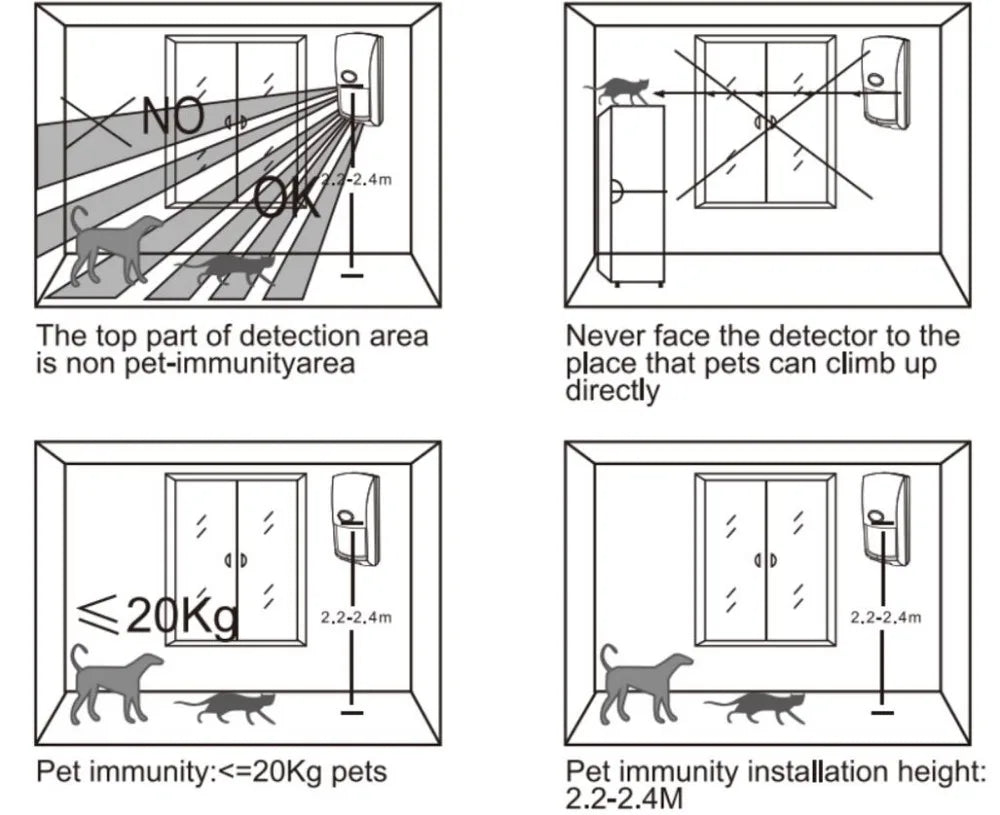 Outdoor Waterproof Wireless Animal Immune Infrared Detector 433MHz Long Working Distance For Home Burglar Wifi /GSM alarm system