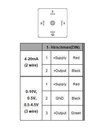 Water Oil Air Pressure Transmitter for Bulk Purchase  G1/4 9-36V 4-20mA 0-10V 0-600bar Optional 304SS Shell Sensor Transducer