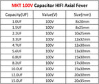 2Pcs MPT MKP 100V 250V Capacitor HIFI Axial Fever Crossover Coupling Frequency-Divided For Audio Capacitor Audiophile Speaker