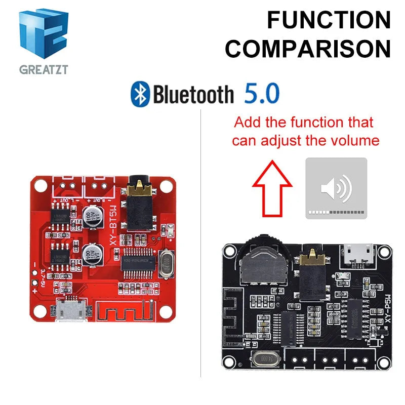 Bluetooth Audio Receiver board Bluetooth 4.1 BT5.0 Pro XY-WRBT MP3 Lossless Decoder Board Wireless Stereo Music Module With Case