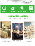 Tuya CO2 Carbon Dioxide Sensor CO2 Detector NDIR High-Precision Measurement Exceeds Standard Alarm Smart Home Linkage Tuya Senso