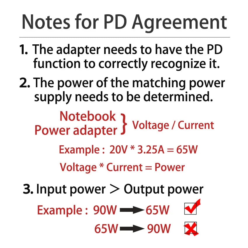 Cltgxdd USB 3.1 Type C Female to 4.0*1.35 5.5*2.5 4.5*3.0 4.0*1.7mm Male DC Plug Jack PD Power Charger Adapter Connector Cable