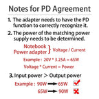 Cltgxdd USB 3.1 Type C Female to 4.0*1.35 5.5*2.5 4.5*3.0 4.0*1.7mm Male DC Plug Jack PD Power Charger Adapter Connector Cable