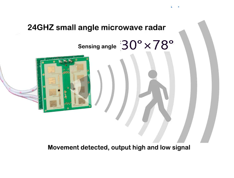 0.3-20M 24GHz microwave radar sensing module 5v no delay small angle vehicle moving object human sensing head Distance Sensor
