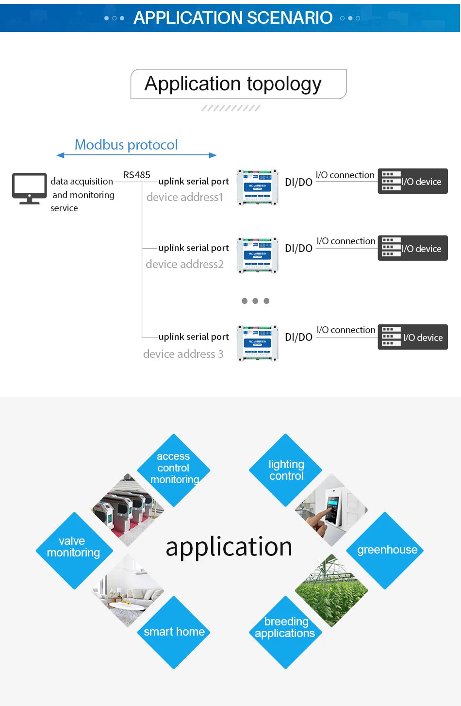 ModBus RTU Serial IO Module RS485 Interface 4DI+4DO 4 Digital Outputs Rail Installation 8~28VDC CDEBYTE MA01-AXCX4040