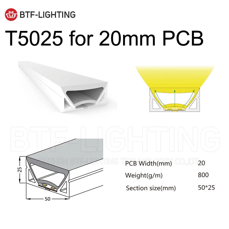 SK6812RGBW LED Neon Rope Tube WS2811 WS2812B WS2813 Flexible LED Strip Light Silica Gel Soft Lamp Tube 1m - 5m IP67 Waterproof