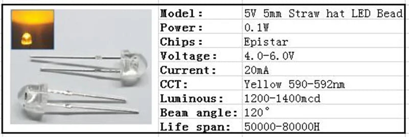 5V 12v LED 5mm 3mm bead SMD f5 f3 hat round lamp dip diodes USB car light white red green blue yellow chip 50pcs