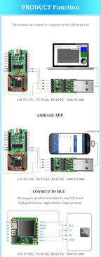WitMotion WT931 (XYZ, Return Rate 500H) AHRS MPU9250 9-axis Accelerometer, Electronic Gyroscope, Angle, Magnetometer, for Arduin