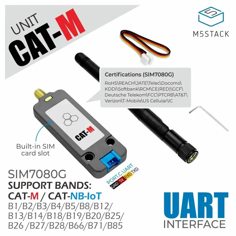 M5Stack Official SIM7080G CAT-M/NB-IoT Unit