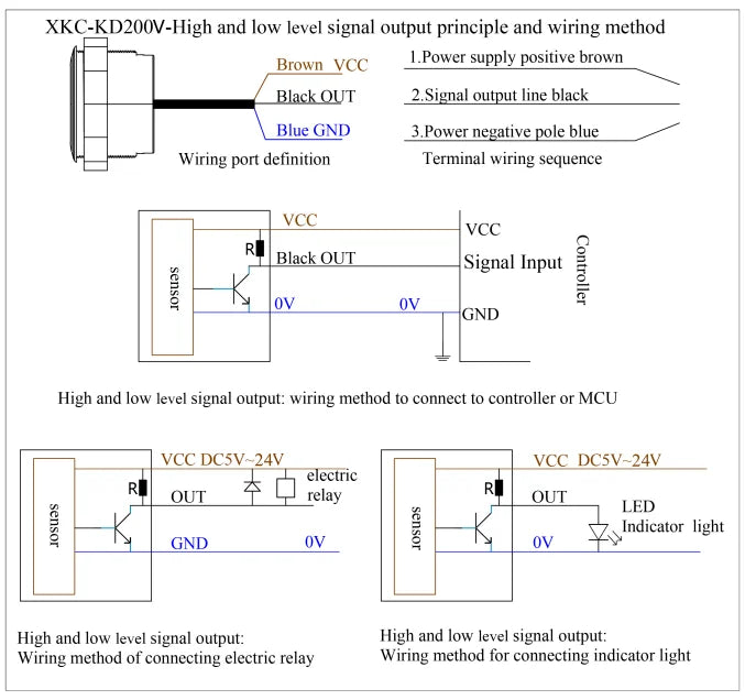Active Remote Infrared Sensor, Intelligent Sensor Switch, Photoelectric Human Distance Measurement Motion Sensor  Sense Switch