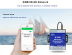GSM 3G 4G Cellular RTU SMS Alarm Controller S150 8DIN 2Relay Switch Industrial IoT Monitoring System In-Built Watchdog