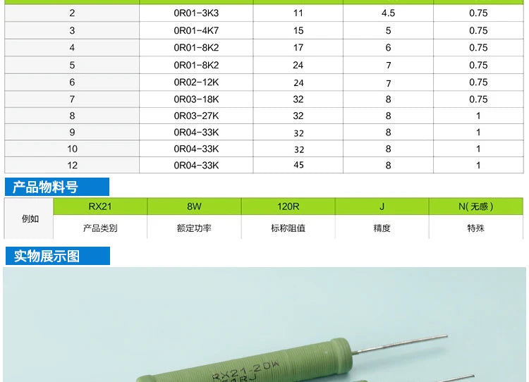 5PCS RX21 6W 10W Wire Wound Resistance 5% 1R 10R 100R 1K 10K 12K 15K 18R 20R 22R 24R 27R 30R 33R 36R 0.01R 0.05R 0.1R 0.12R