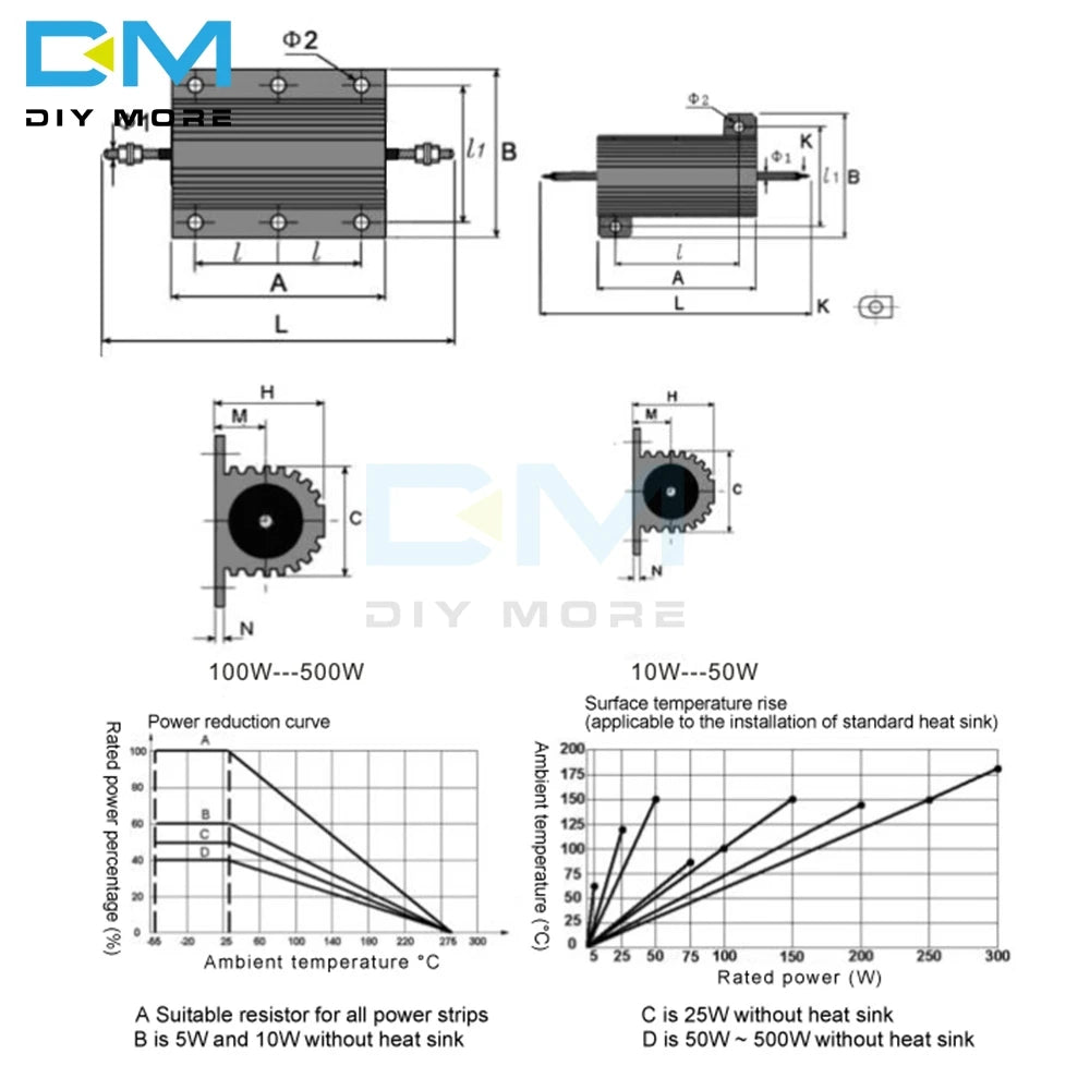 0.5R 1R 2R 4R 6R 8R 10R 20R 100W 5% +5% -5% Aluminum Shell Housed Case Power Wirewound Resistor 0.5/1/2/4/6/8/10/20/50/100 Ohm
