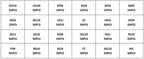10/24/33Values Rectifier Diode Sample Book SMD M1 M4 M7 SS12 SS14 SS16 SS24 SS34 SS36 SS110 SS210 Schottky Barrier Diode KIT