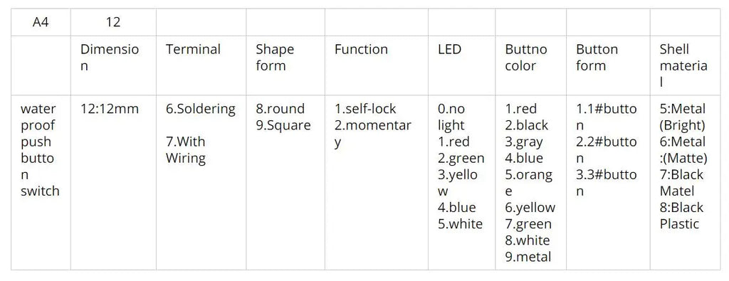 Latching Self-Locking IP67 Waterproof 12mm Electrical Metal Button Switch 12mm
