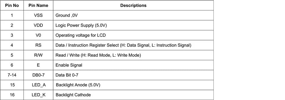 Surenoo 1602 16X2 162 5V 4-Bit 8-Bit Parallel Character LCD Module Display Screen Panel LCM STN Yellow Green Blue White Sky Blue