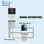 AC 110V-220V DTC3200 LED Microcomputer Intelligent Temperature and Humidity Controller Thermometer Hygrometer SHT20 Sensor Probe