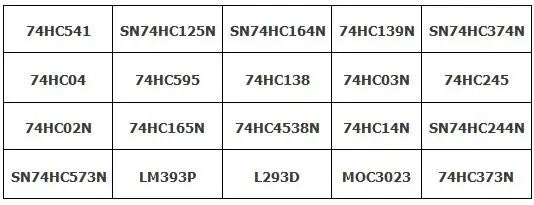 Logic IC Integrated Circuit chipset fan Sockets 74HC Series DIP Register Chip Driver 74HC595 74HC573 74HC393 LM L293D MOC3023