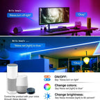 12V 24V LED Strip WIFI RGB RGBW Controller Android IOS APP Bluetooth-compatible Magic Home IR Control For RGB RGBW LED Strip