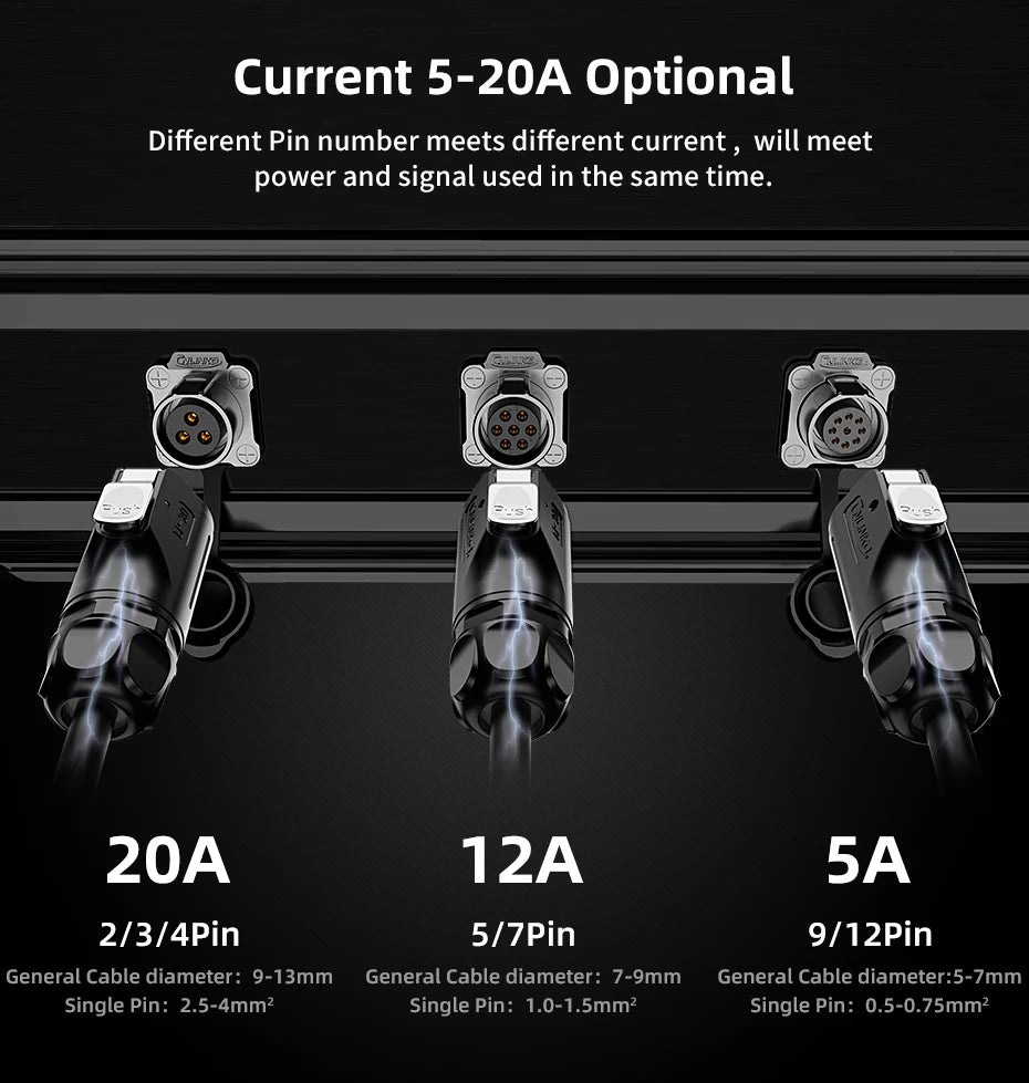 CNLINKO M20 Upgraded High Quality LP20 2 3 4 5 7 9 12 14 Pin Connector Circular Industrial Loose-proof IP68 Waterproof Connector