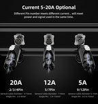 CNLINKO M20 Upgraded High Quality LP20 2 3 4 5 7 9 12 14 Pin Connector Circular Industrial Loose-proof IP68 Waterproof Connector
