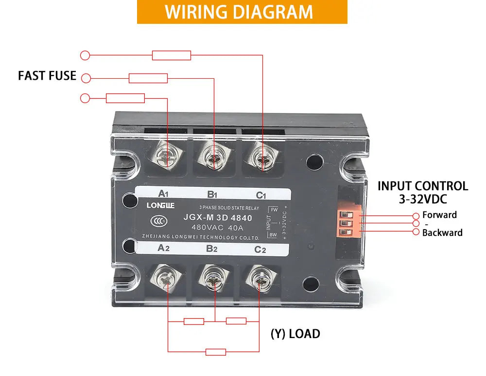 Three-Phase Motor Reversing Control Module SSR 10A-100A 32VDC Control 24-480VAC CE DC Forward & Reverse Solid State Relay