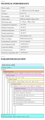 0-5Kpa Differential Pressure Transmitter With 4-20mA Output Signal Pressure Sensor