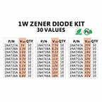 300pcs 30Values*10pcs 1W Zener Diode Assorted Kit 3V 3.3V 3.6V 5.1V 5.6V 10V 12V 13V 15V 20V 24V 30 47V Diode kit Assortment Set