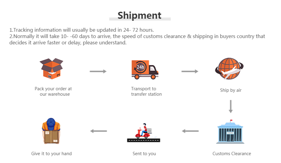 10 Meter Colorful Clear Heat Shrink Tube Shrinkable Tubing Wrap Wire Kits 2:1 Heat Shrink Tube Wrap Wire Sell DIY Connector