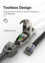 ZoeRax 10-Pack RJ45 Cat8 Cat7 Cat6a Connectors, Tool-Free Zinc Alloy Shielded Ethernet Termination Plugs for 23AWG SFTP Cables