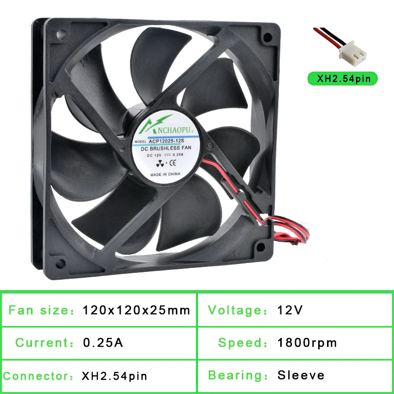 ACP12025 12cm 120mm Fan 120x120x25mm DC5V 12V 24V 2Pin Cooling Fan Suitable for Chassis Power Inverter