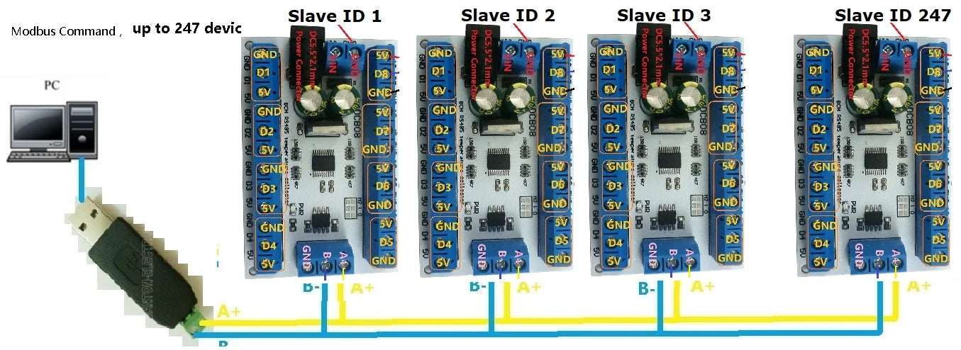 8 Channels DS18B20 RS485 Modbus Rtu Temperature Sensor Remote Acquisition Monitor Digital Thermometer Module Paperless Recorder