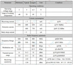 5pc/lot lora1262F30 - 315MHz 33dBm long range TCXO High sensitivity low current embedded 2W SPI SX1262 LoRa Module