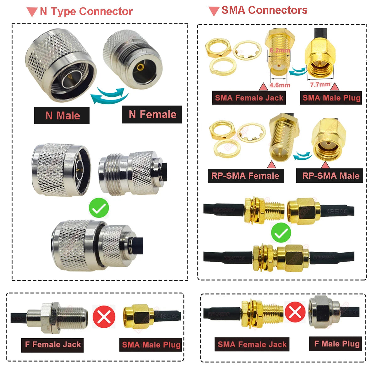 1PCS RG58 Cable Waterproof N Female Bulkhead to SMA/ RP-SMA Male Female RF Coax Pigtail 3G 4G 5G LTE Antenna Extension Jumper