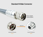 LoRa Helium Miner Hotspot Outdoor 868MHz 915MHz Antenna N Male Aerial RAK  Waterproof Long Range 3dBi CDSENET TX/868/915-BLG-26