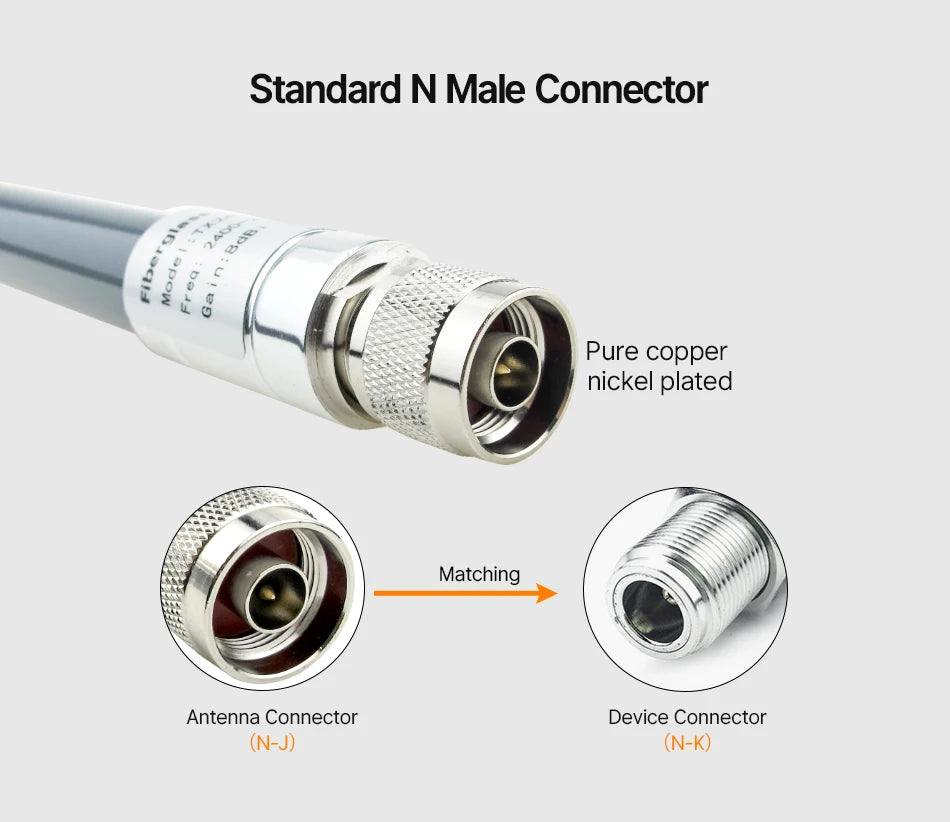 LoRa Helium Miner Hotspot Outdoor 868MHz 915MHz Antenna N Male Aerial RAK  Waterproof Long Range 3dBi CDSENET TX/868/915-BLG-26