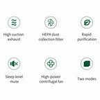 LUXIANZI 60w Soldering Smoke Absorber ESD Fume Extractor LED Light Activated Carbon Filter Sponge Solder Smoking Instrument 220v