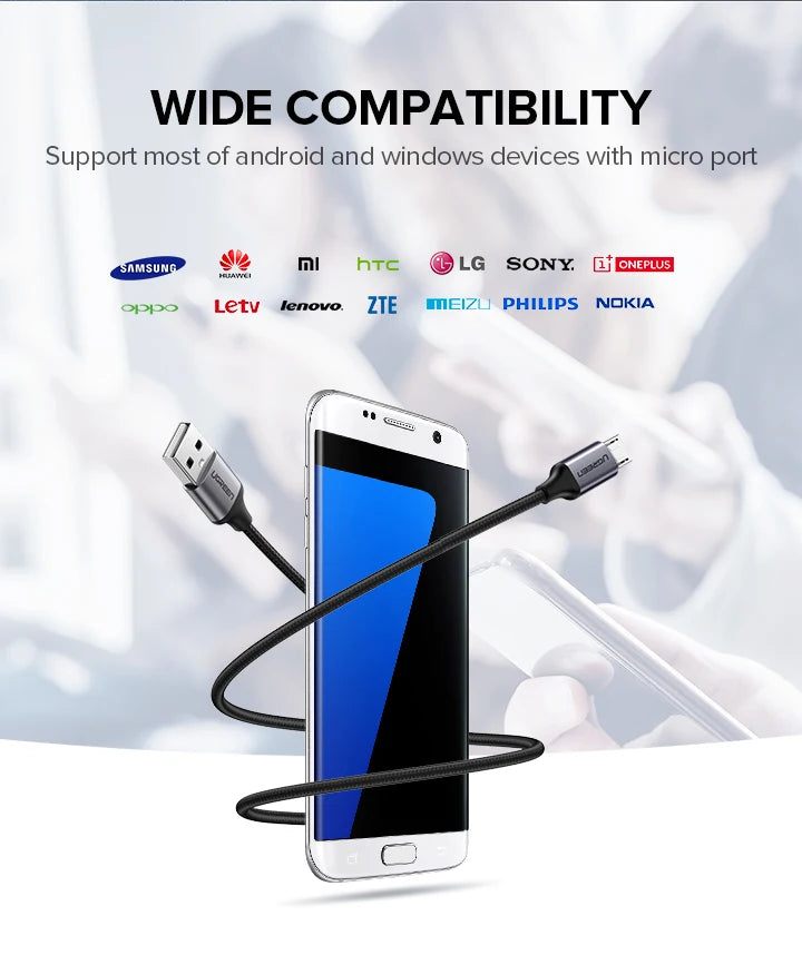 UGREEN Micro USB Cable Fast Quick Charger Cable USB to Micro USB 2.0 Android Charging Cord for Samsung Galaxy S7 S6 Note Wire