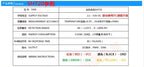 OEM cable length Temperature and humidity sensor SHT 10 SHT20 SHT30 SHT31 SHT35 High temperature waterproof Soil Sensor